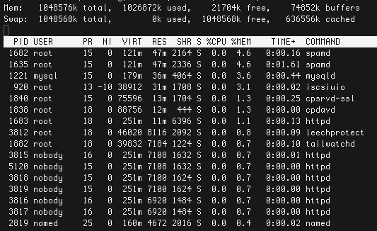 3 Quick Optimisations for Your PHP Site