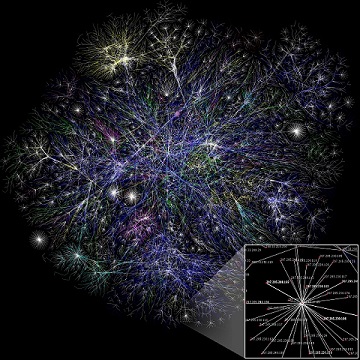 What is the Size of the Internet?