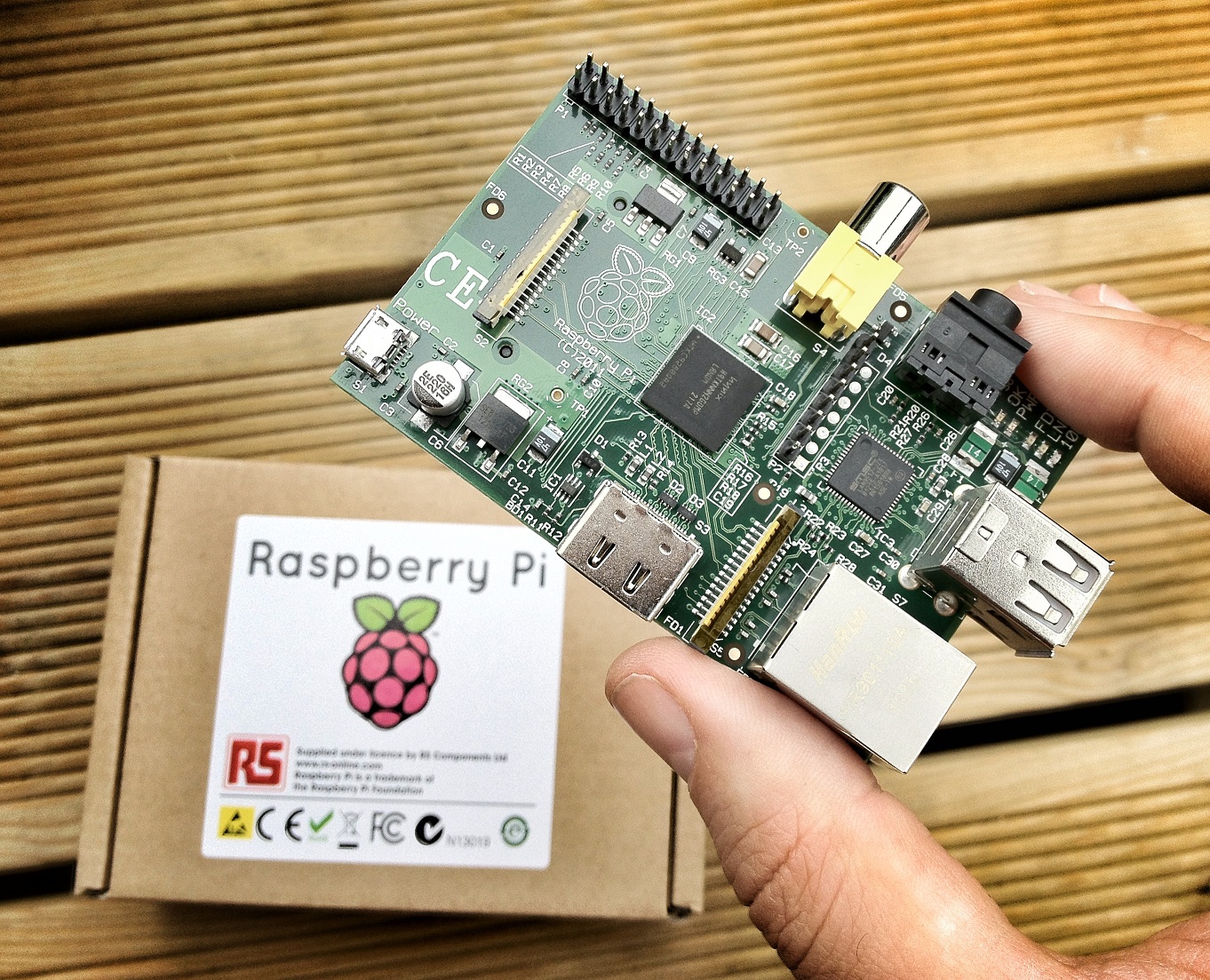 Tasty Raspberry Pi Ideas