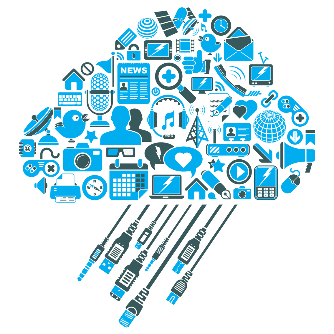 Types of Cloud Computing