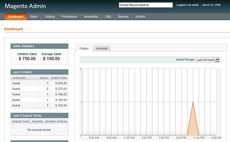 admin_dashboard