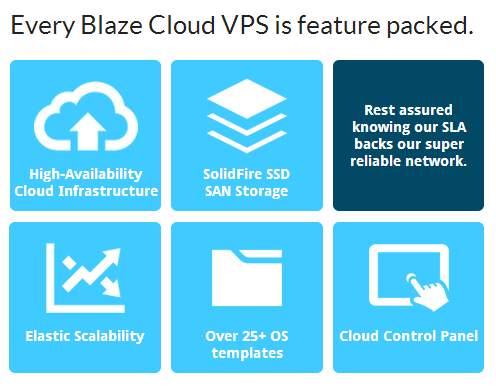 Blaze VPS Infographics