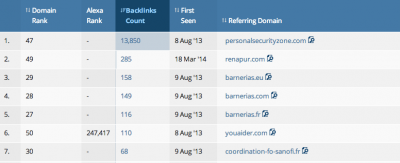 ahrefs-referring-domains-tab