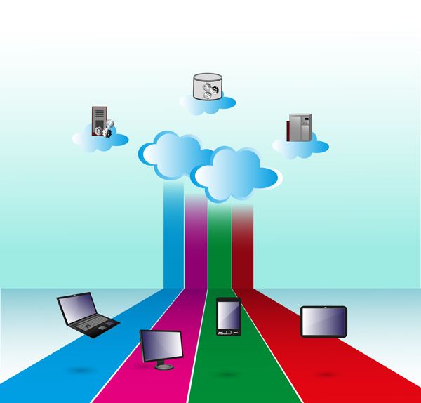 More than Technology: 2014 Future of Cloud Computing Survey Results