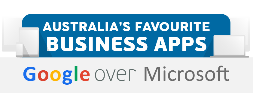 Infographic: Australia’s Favorite Business Apps