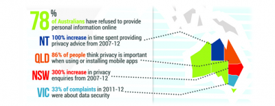 Data_Retention_Controversy |Crucial | Broadcast