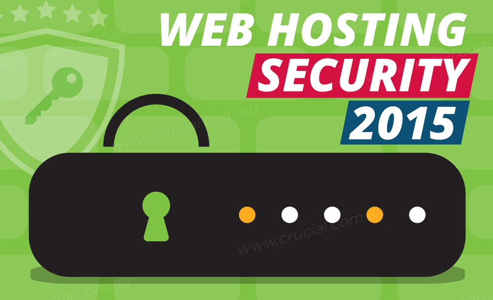 Infographic: Web Hosting Security in 2015