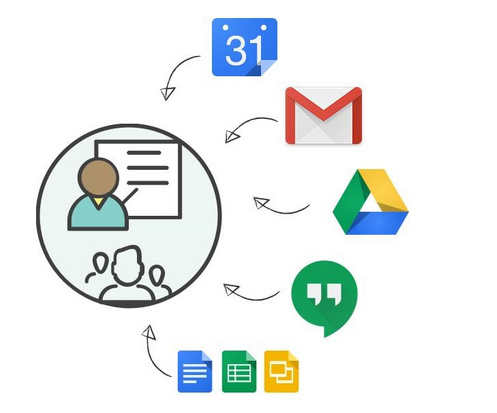 2015-08-21 15_00_40-Blog_ 6 ways that Google Apps can Benefit your Business - Google Docs