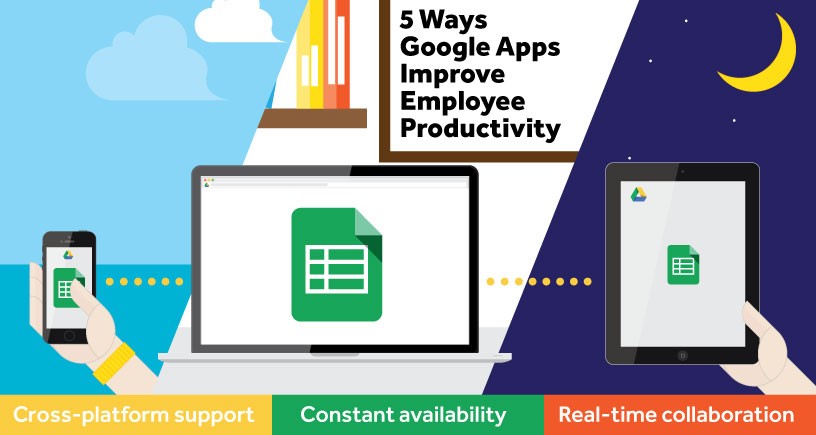 5 Ways Google Apps Improves Employee Productivity