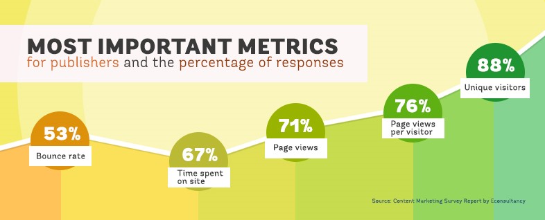 Small-Business Guide to Google Analytics | Broadcast | Crucial