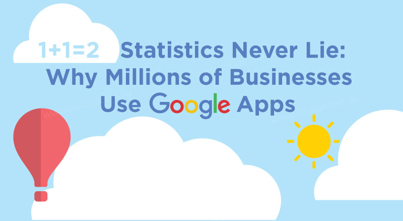 Infographic: Why Millions of Businesses use Google Apps