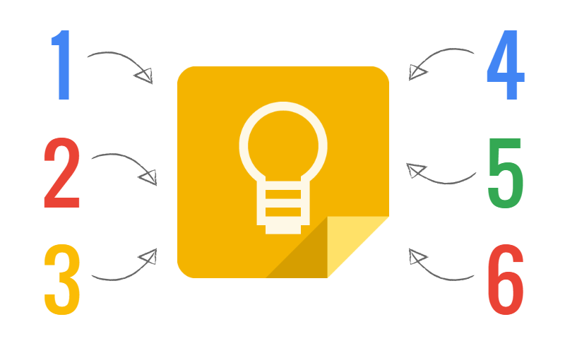 6 Reasons Why You’ll Love Google Keep