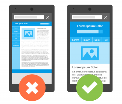 Explanation of Mobile Responsiveness